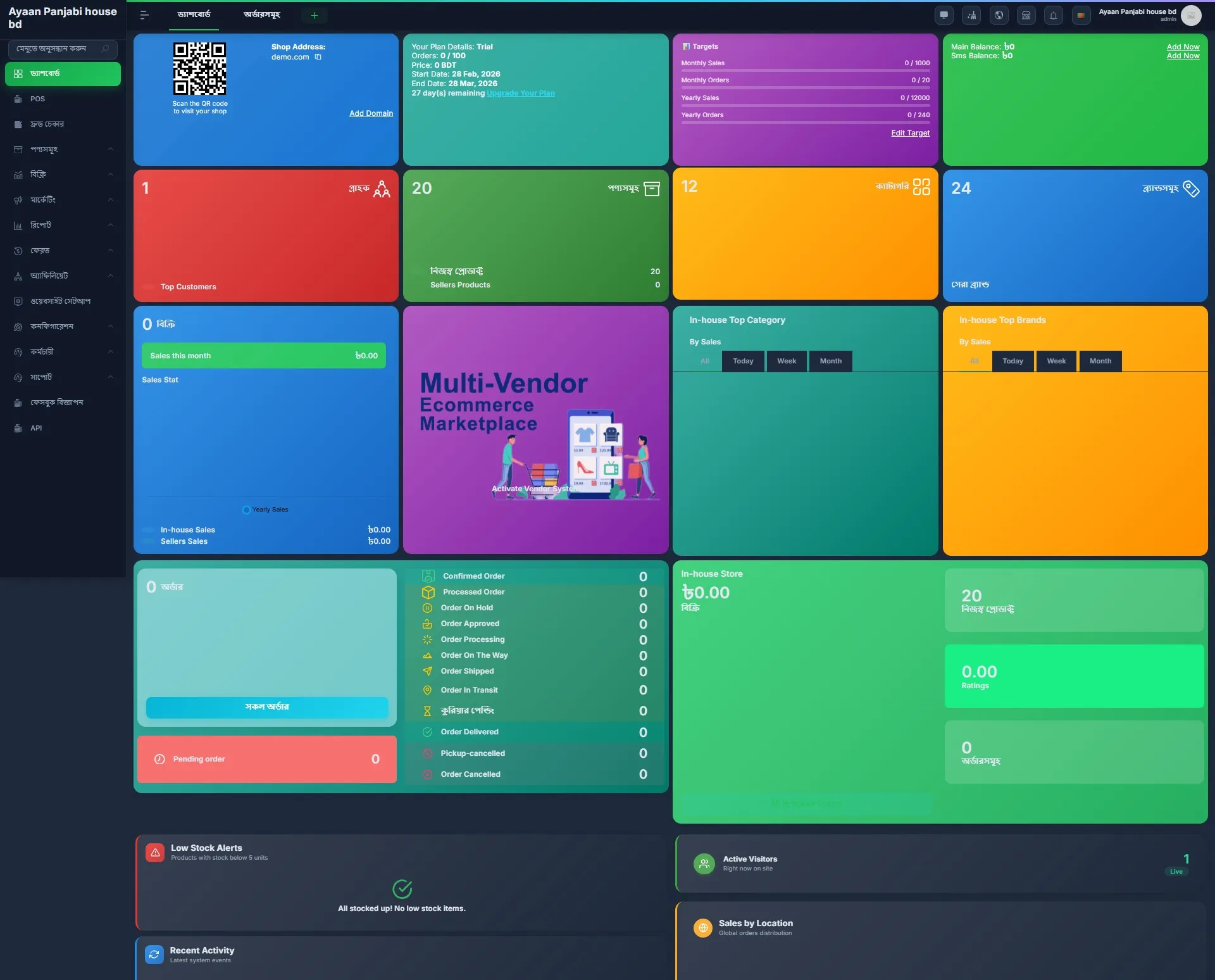 Live Analytics Dashboard